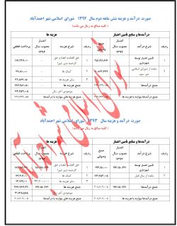 ادامه مطلب...