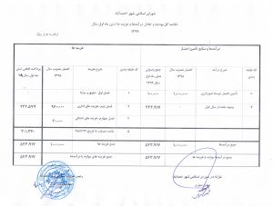 b_300_0_16777215_00_images_1399-07-23_shora_dramad_va_hzine_6_aval_99.jpg